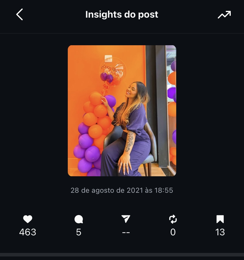 Métrica